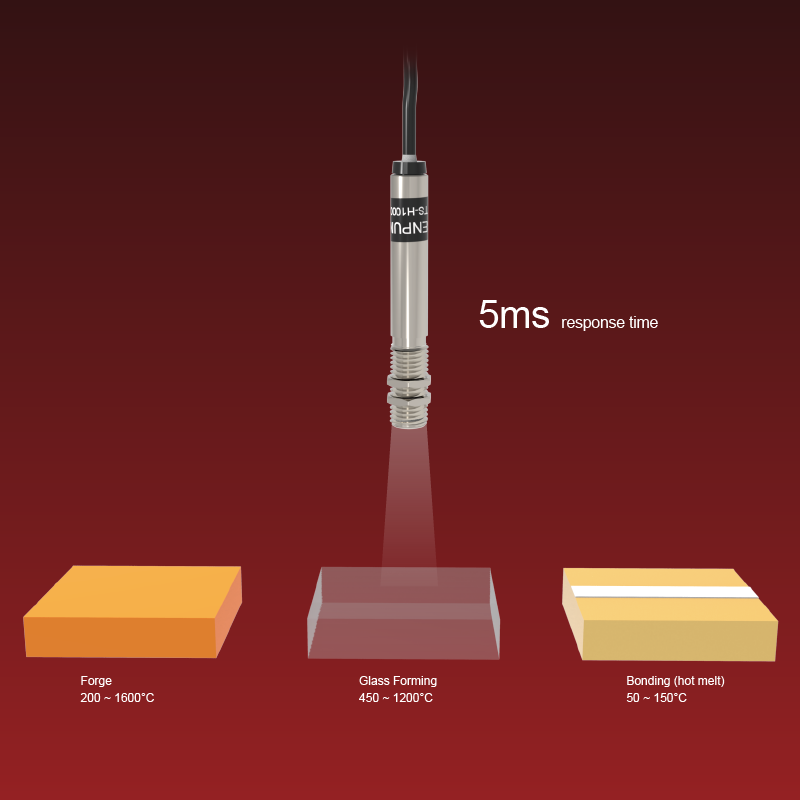 Non-Contact Temperature Sensors